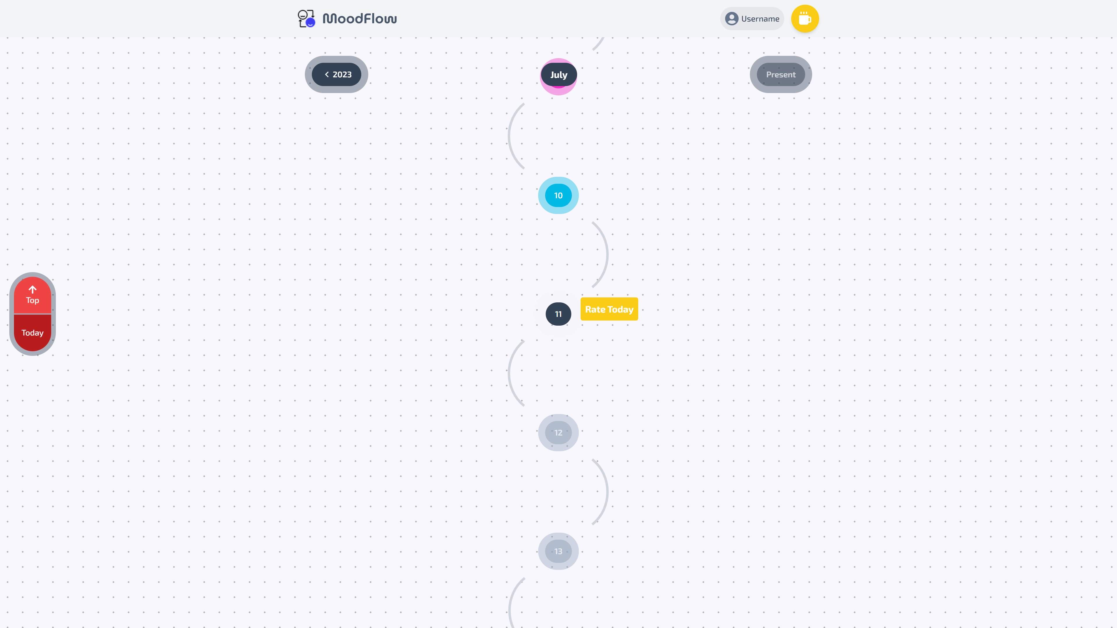 Media Moodflow 1