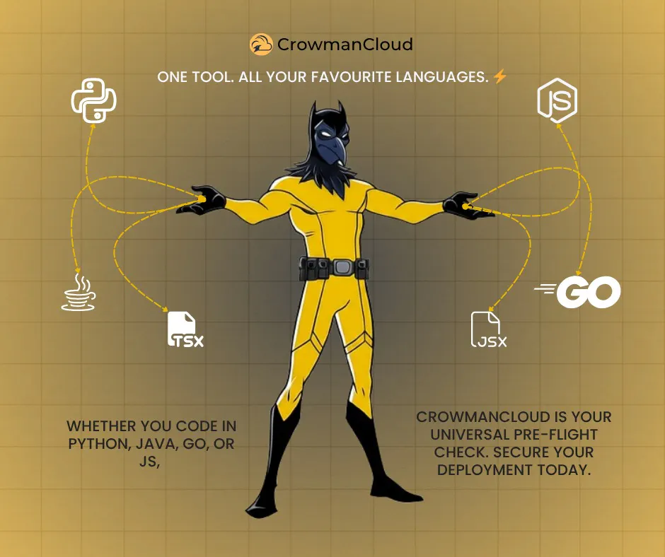 CrowmanCloud gallery image