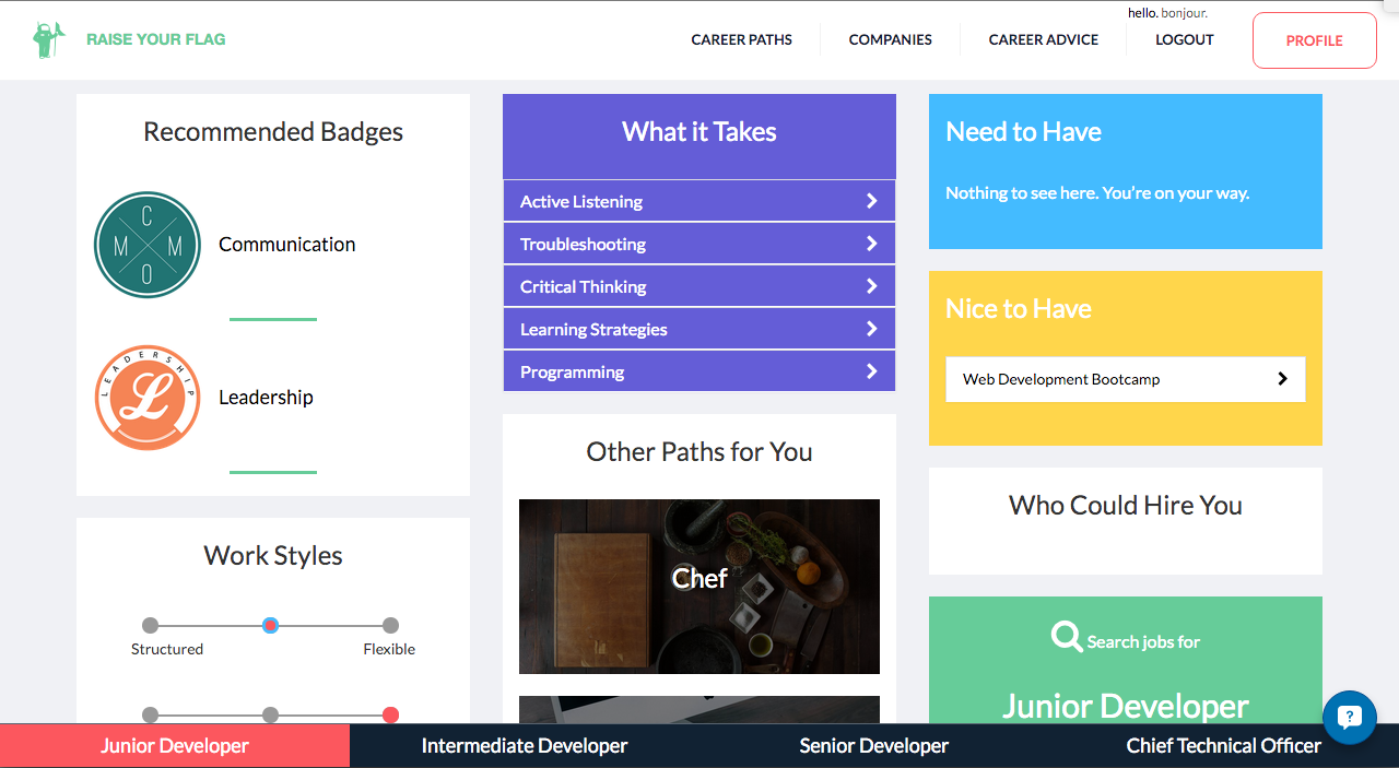 Raise Your Flag gallery image