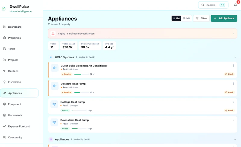 DwellPulse screenshot 7