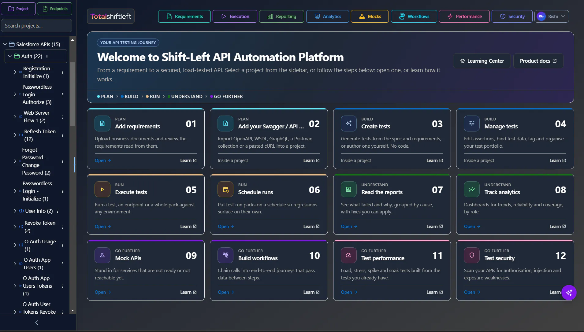 Shift-Left API gallery image
