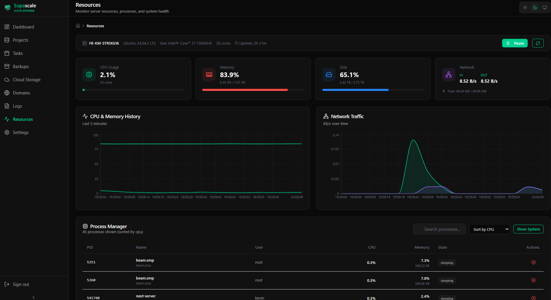 Supascale gallery image