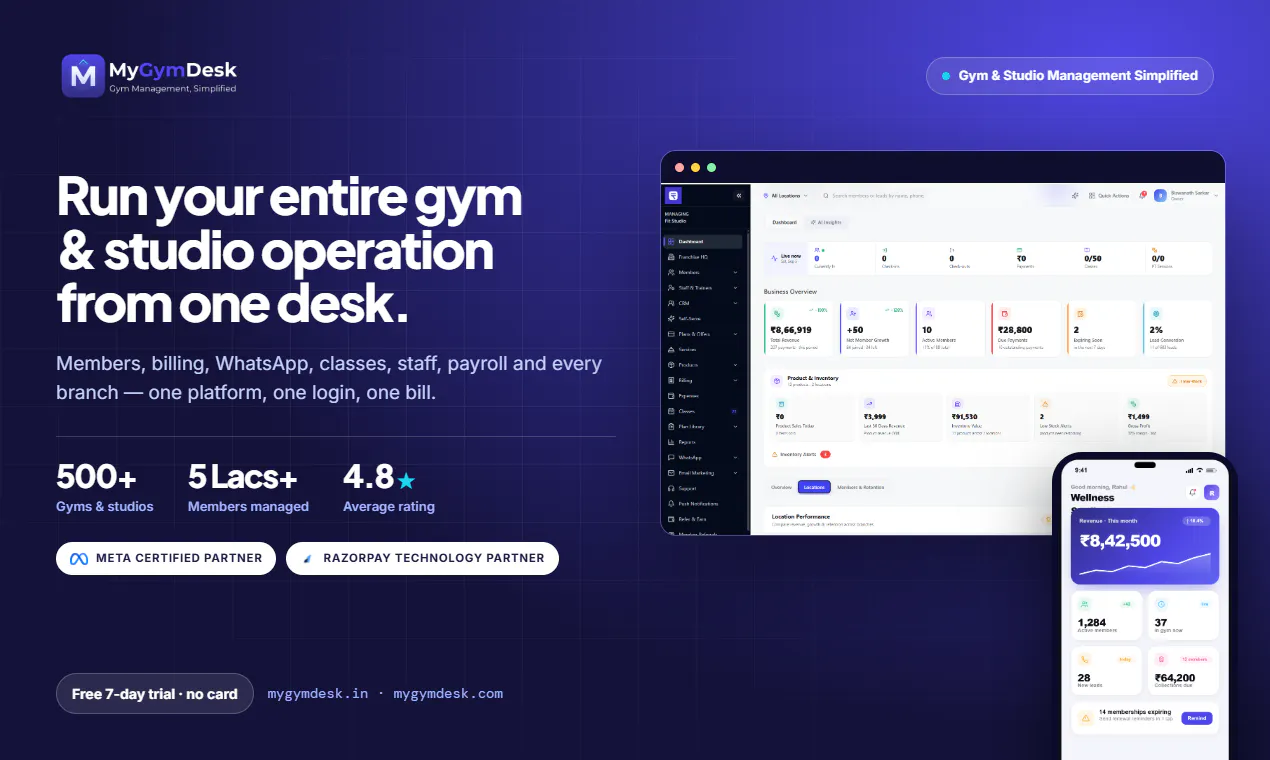 MyGymDesk gallery image
