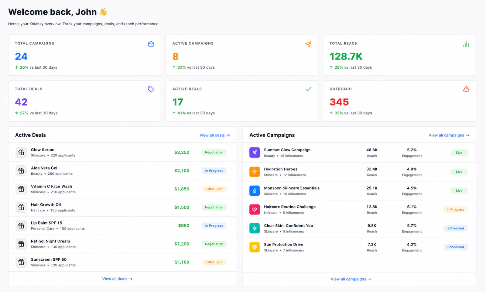 Kolabzy screenshot 4