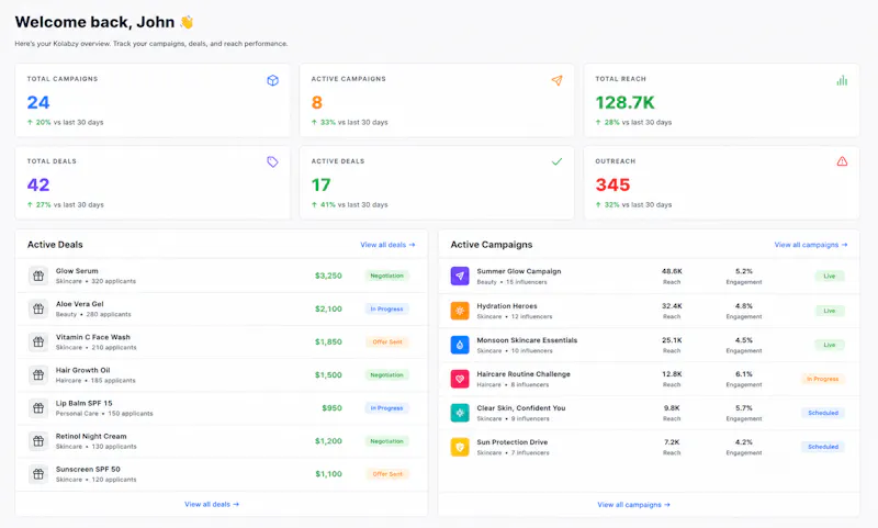 Kolabzy screenshot 4