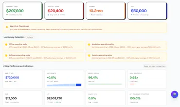 Your AI CFO. Without the CFO price tag. gallery image