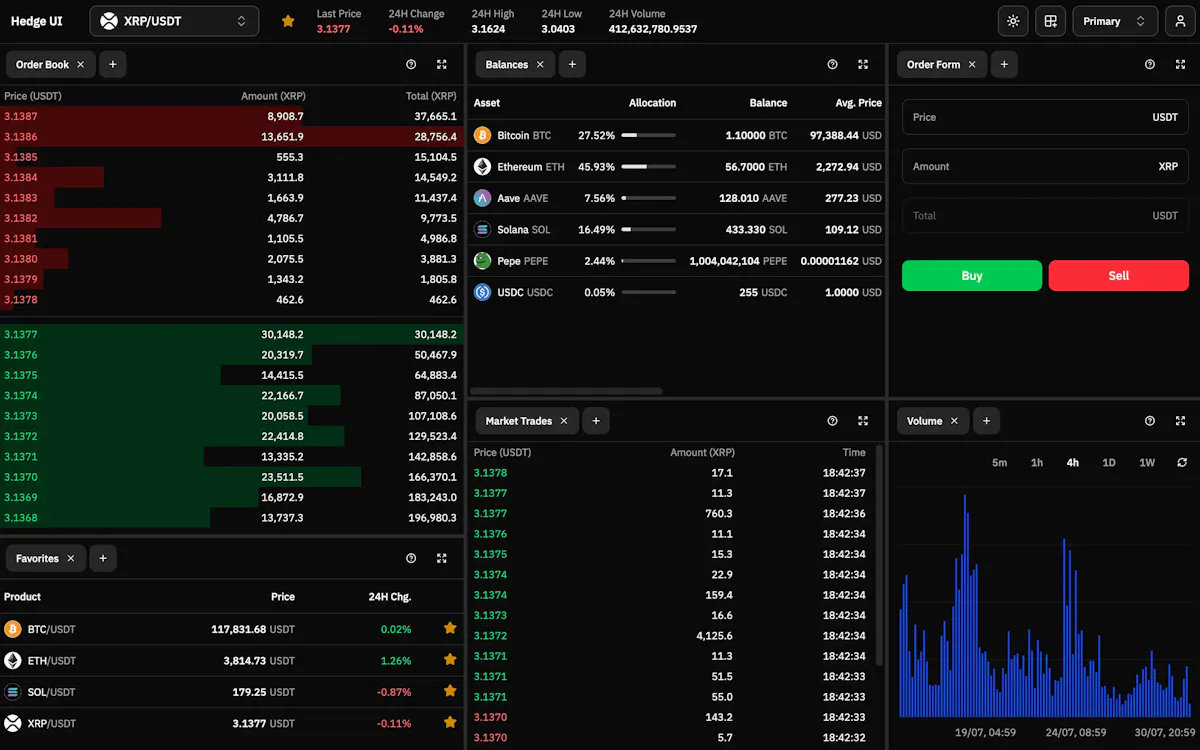 Hedge UI