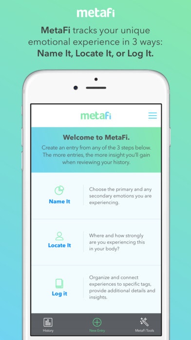 MetaFi - Be Your Best Self gallery image