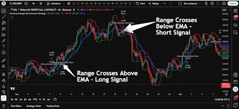 ScriptAlgo - The Algo Trading Guide gallery image