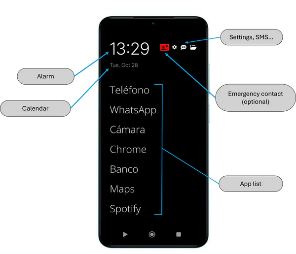 FocusPhone - Screenshot 5 preview