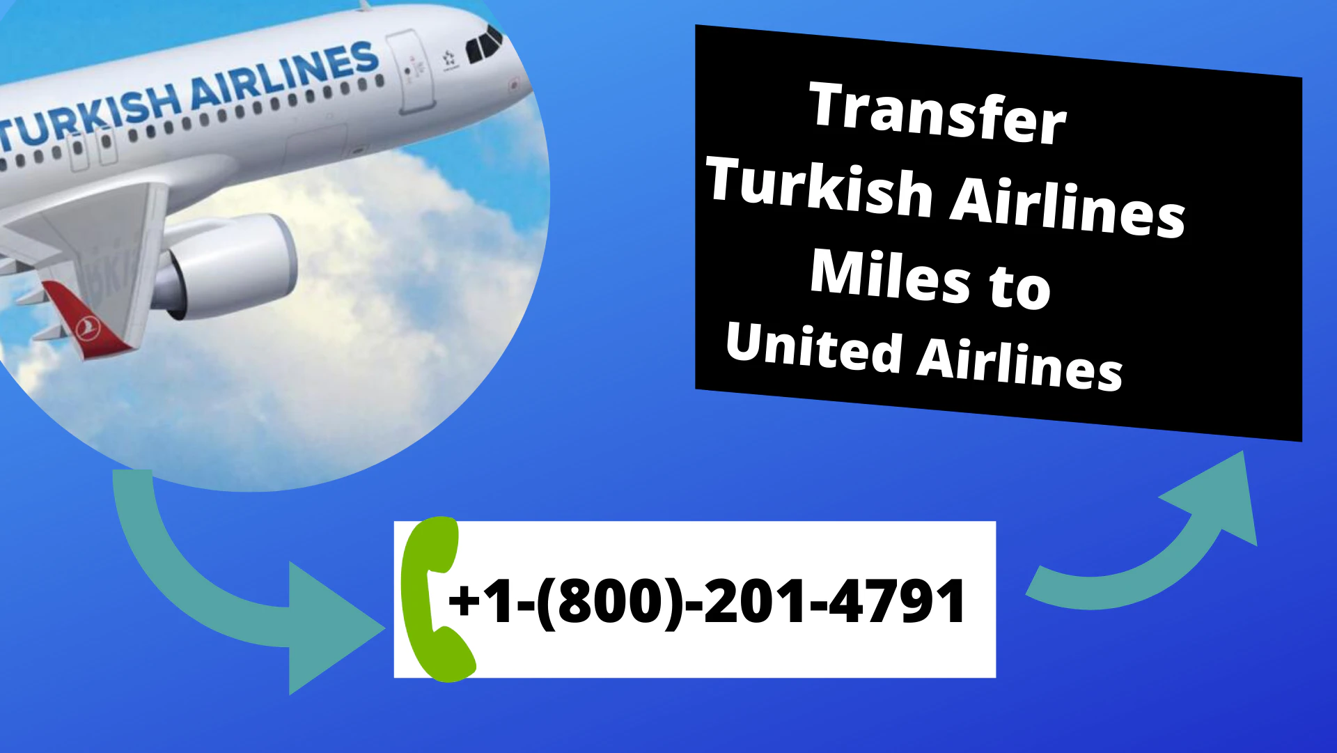 Turkish Airlines miles and Smiles