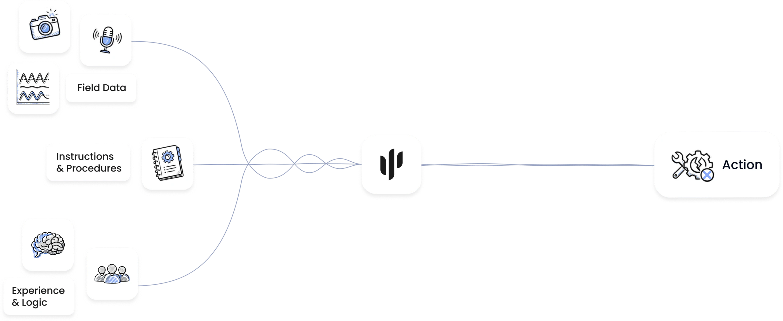 Psistar
