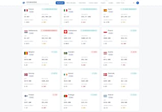 Econiverse gallery image