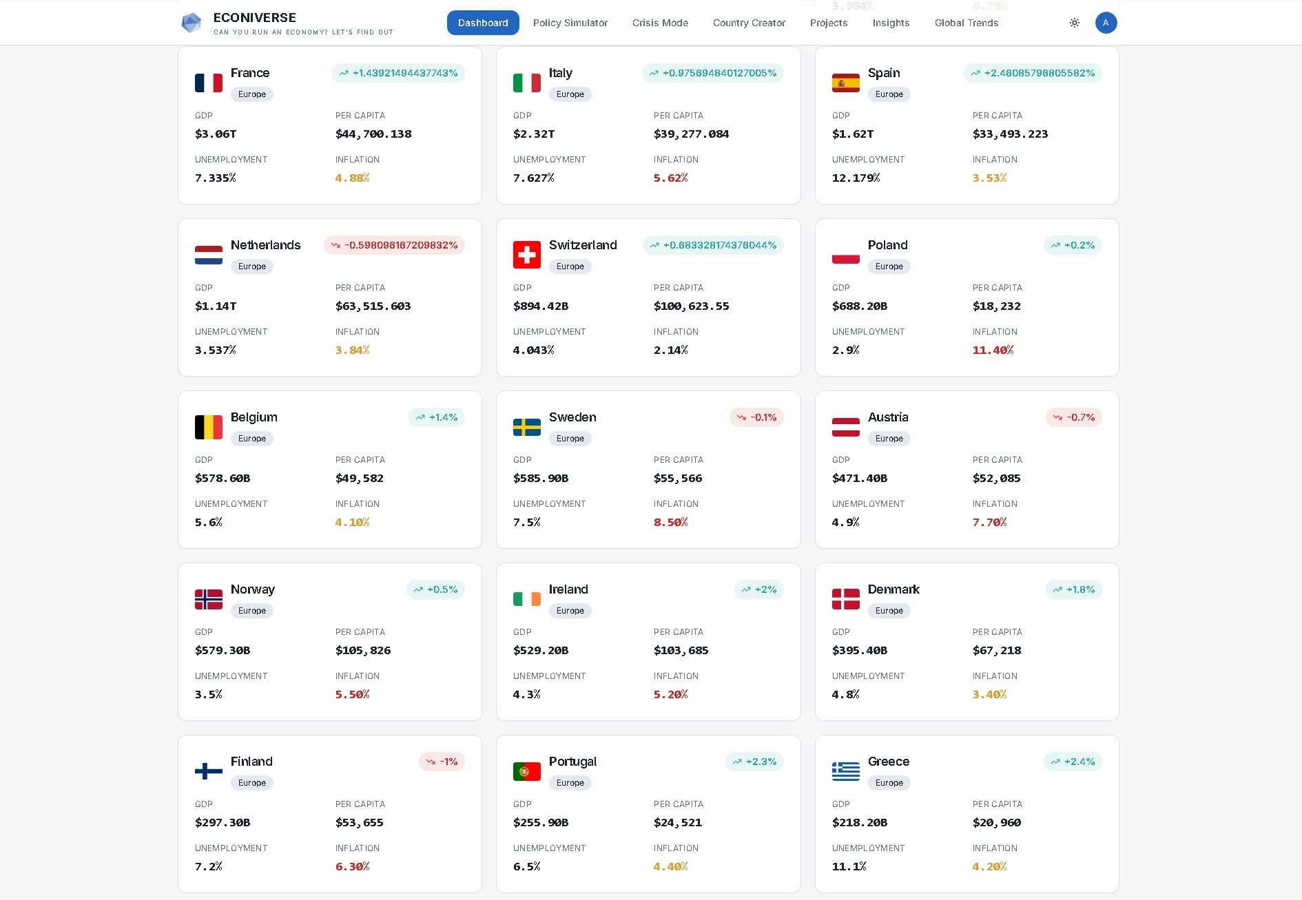 Econiverse - Screenshot 3 showing product features and functionality
