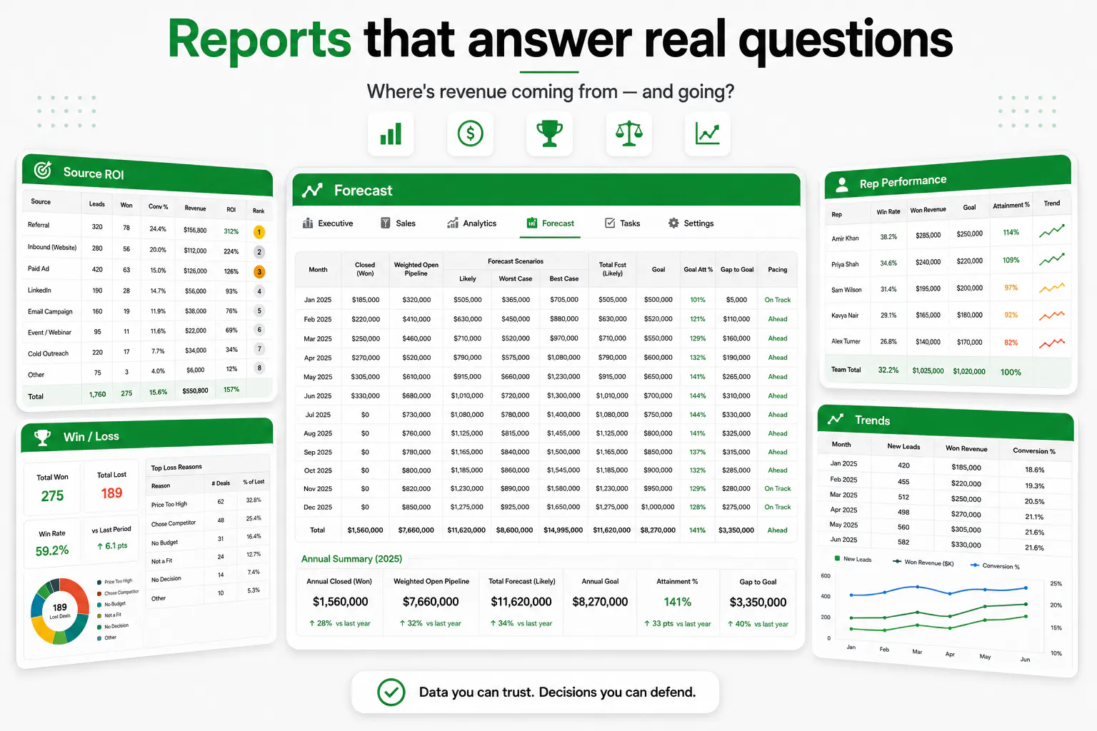 PipelinePro CRM Toolkit gallery image