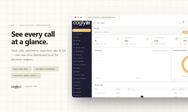 CoglyAI screenshot 9