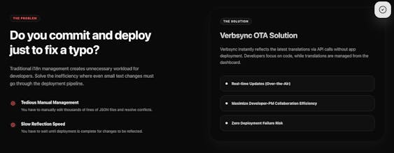 Verbsync gallery image