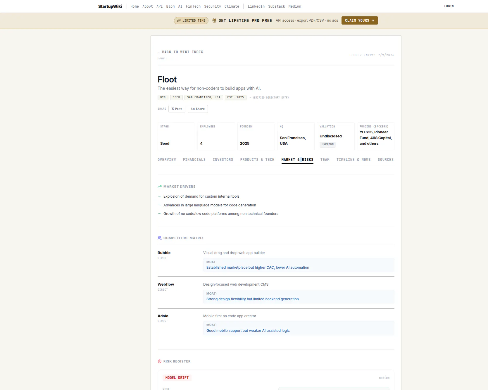 StartupWiki gallery image