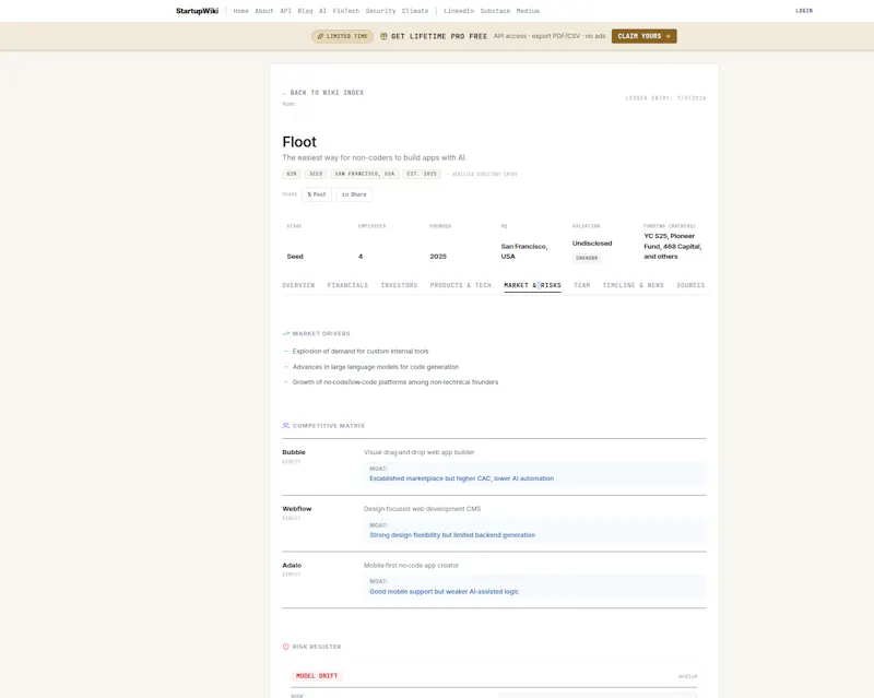 StartupWiki screenshot 3