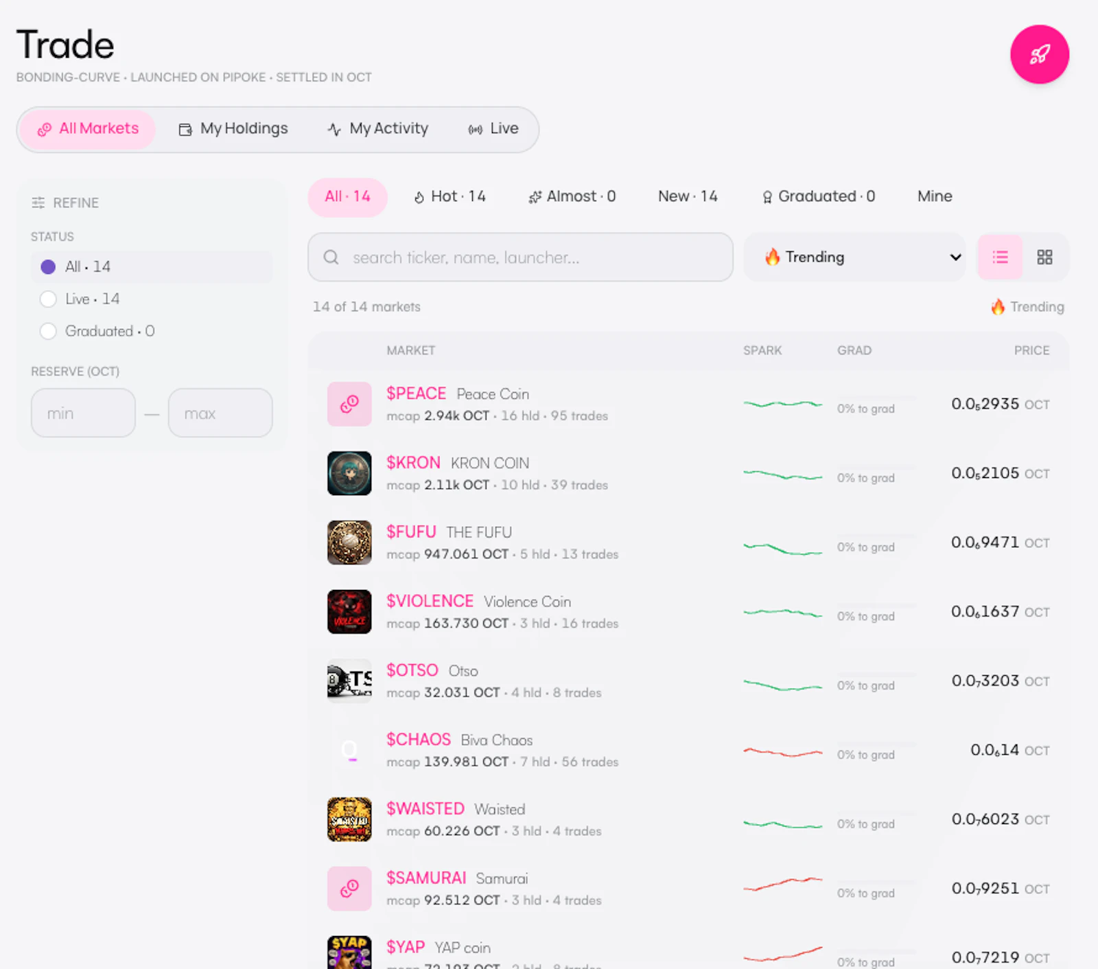 Pipoke screenshot 3