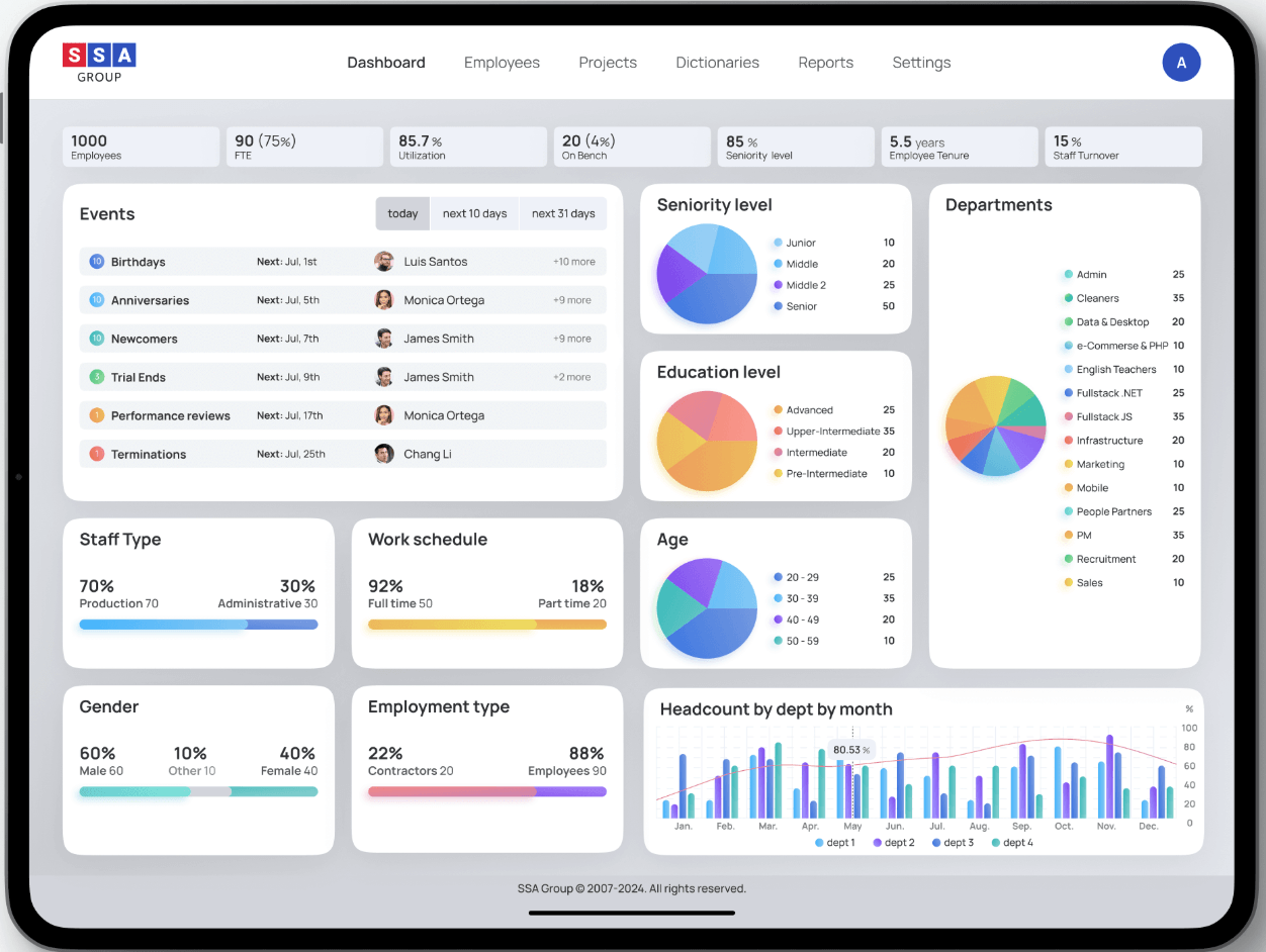 SSA UI kit gallery image