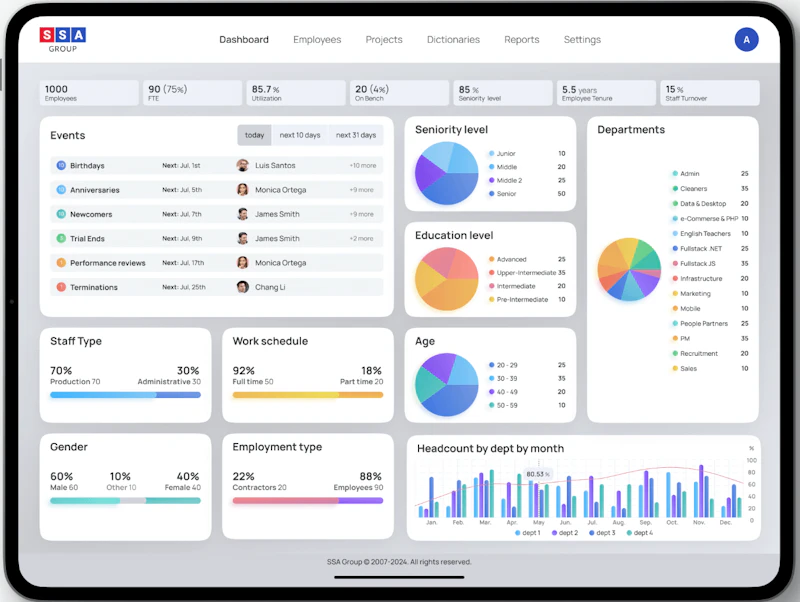 SSA UI kit screenshot 1