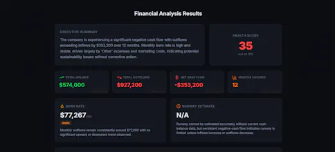 Burn Wise gallery image