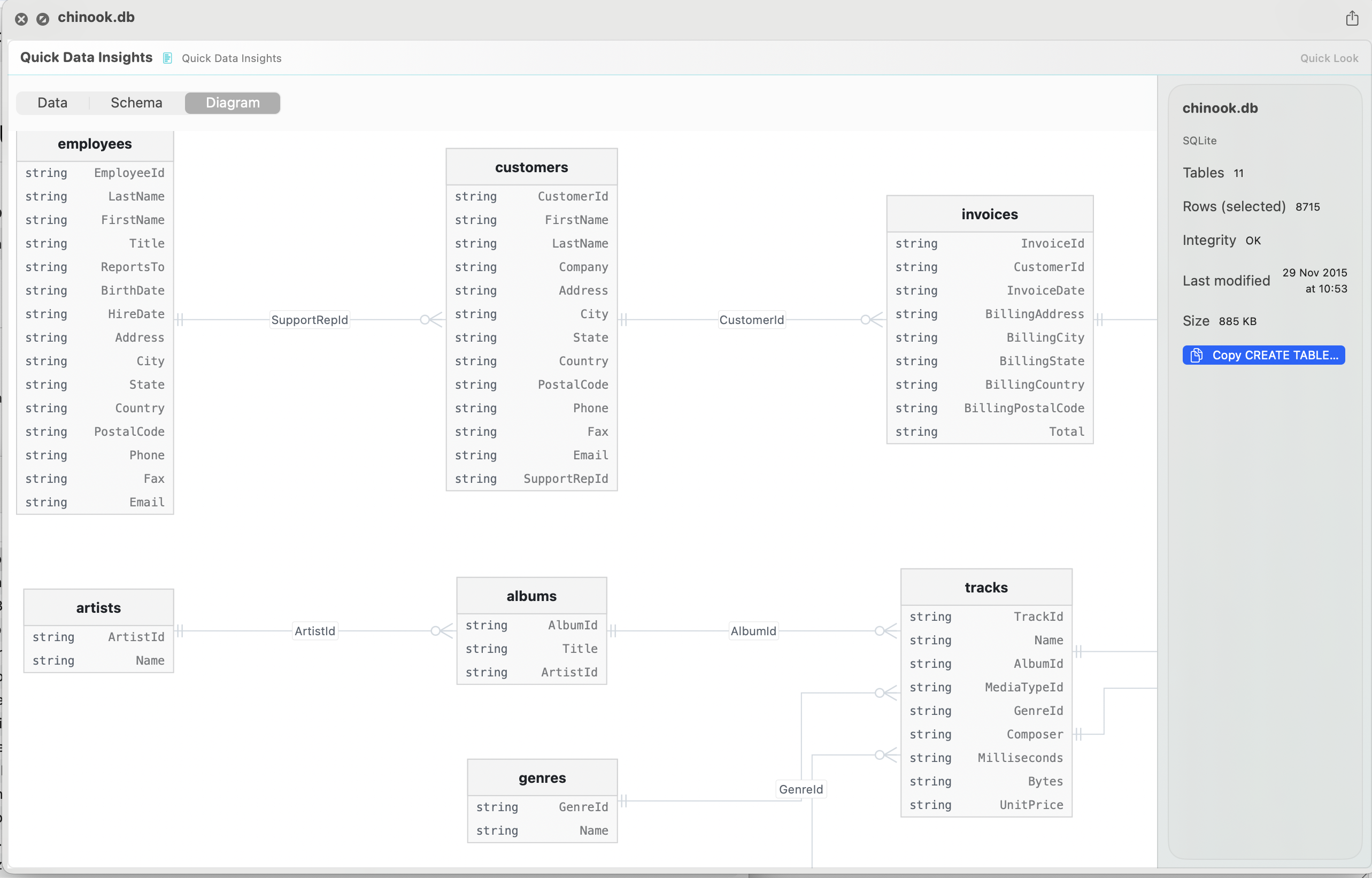 Quick Data Insights gallery image