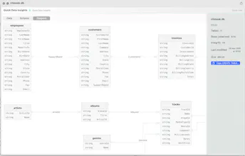 Quick Data Insights gallery image