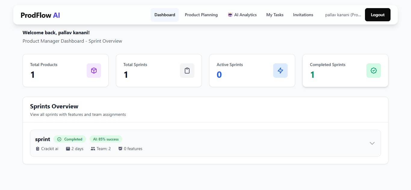 ProdFlow AI gallery image