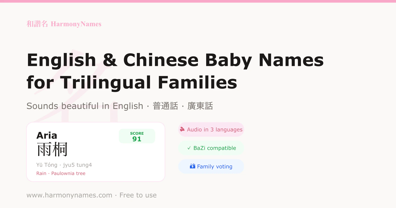 HarmonyNames screenshot 1