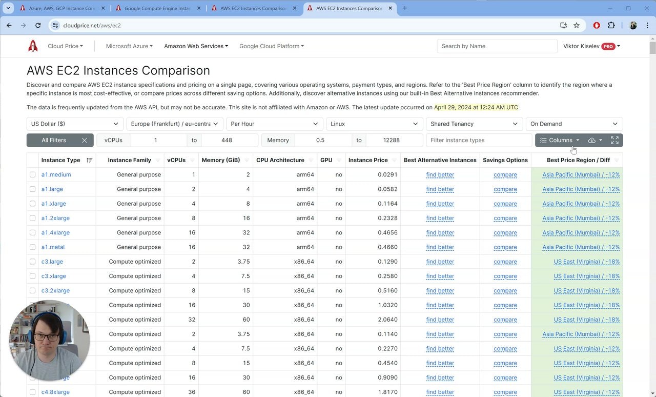 CloudPrice.net gallery image
