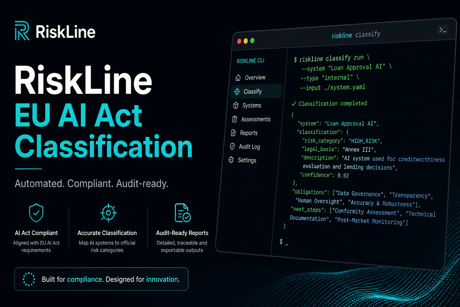 riskline gallery image