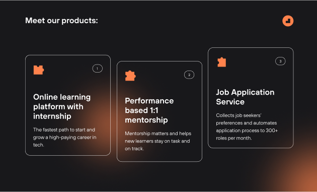 Careerist gallery image