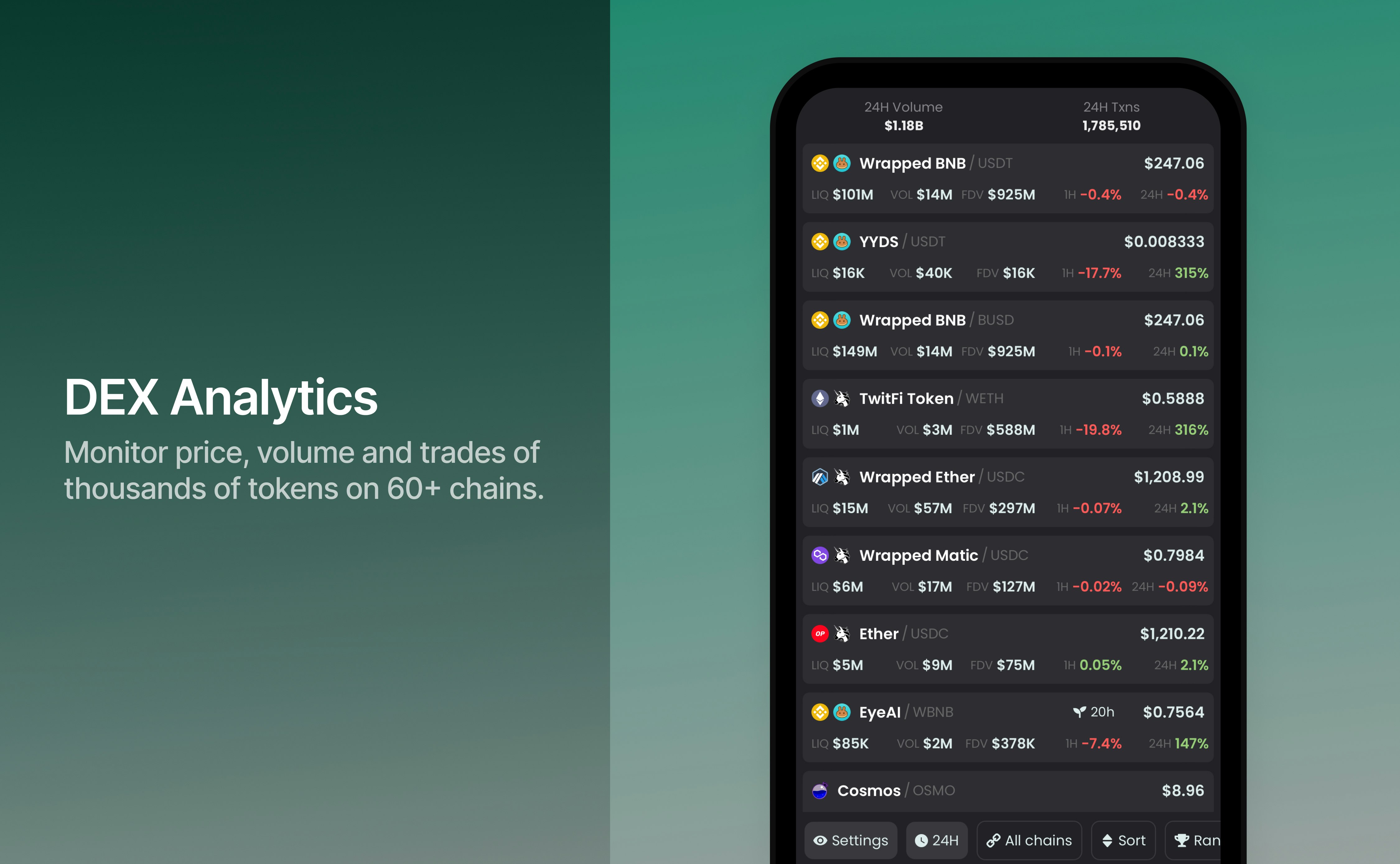 Dex Screener Mobile - 60 체인의 실시간 DEX 분석, 스크린 및 차트 미디어 1