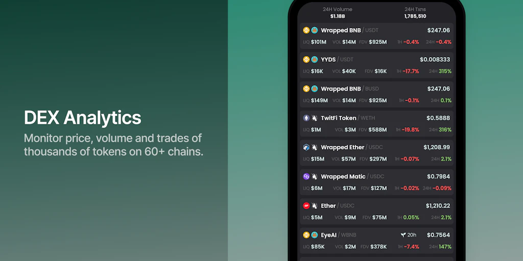 DEX Screener Mobile: Realtime DEX analytics, screener & charts across ...