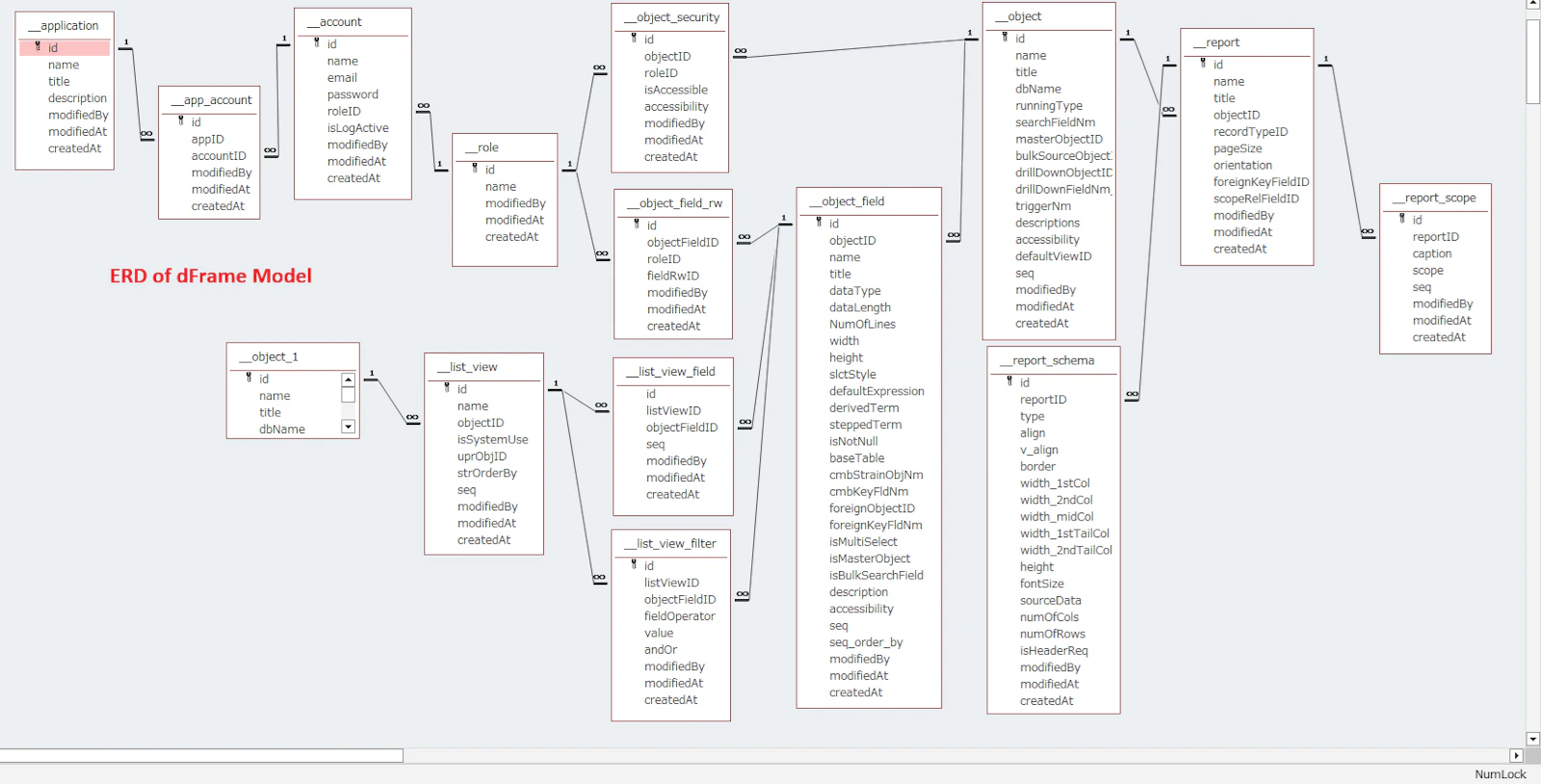 PaaS dFrame  screenshot 4
