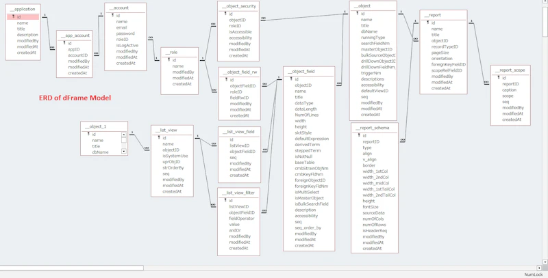 PaaS dFrame  screenshot 4