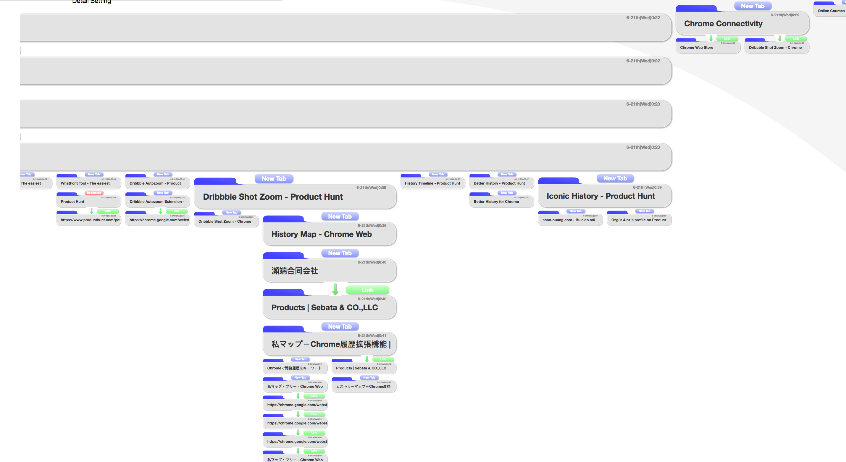 History Map gallery image