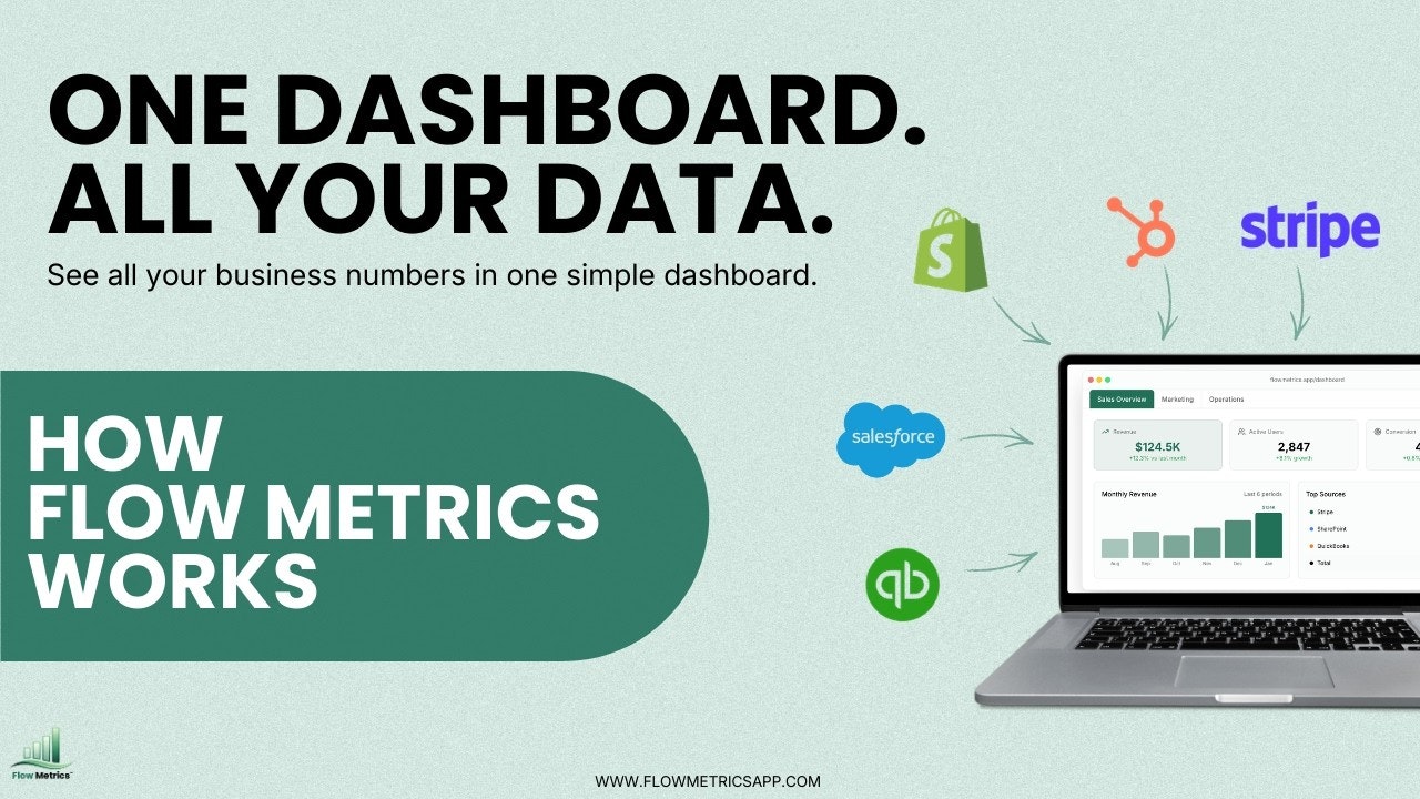 Flow Metrics gallery image