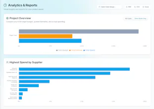 CostTrack gallery image