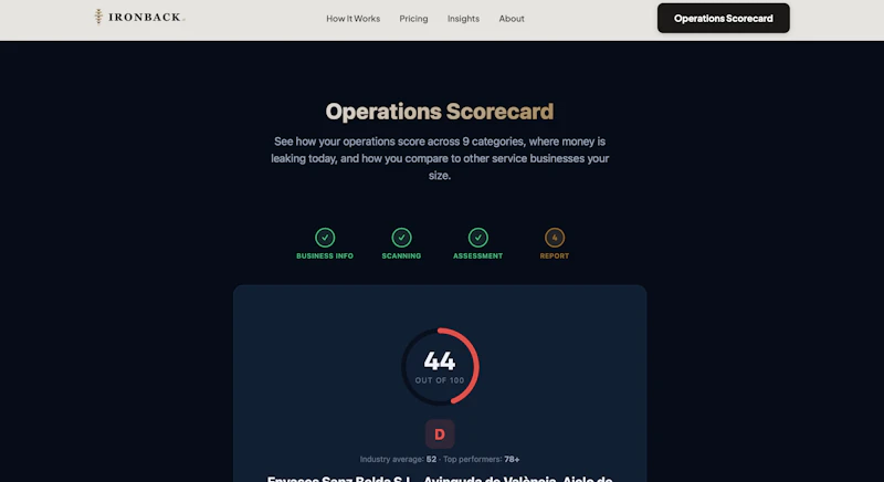 Ironback.ai AI Operations Scorecard screenshot 1
