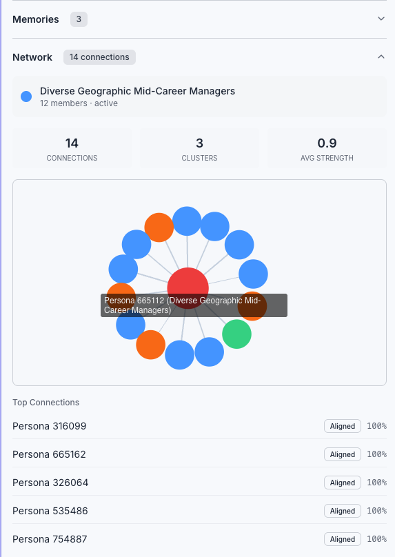 TestSynthia gallery image