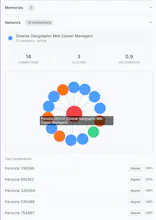 TestSynthia gallery image