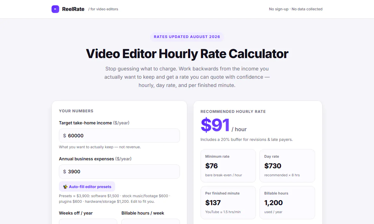 ReelRate gallery image