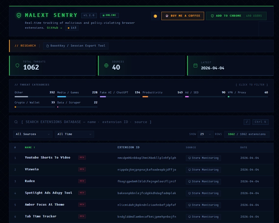 Malext Sentry gallery image