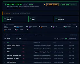 Malext Sentry gallery image