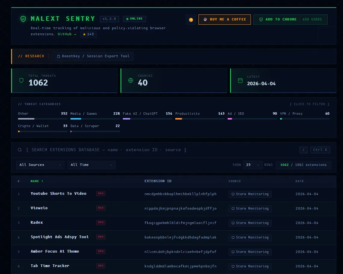 Malext Sentry product banner