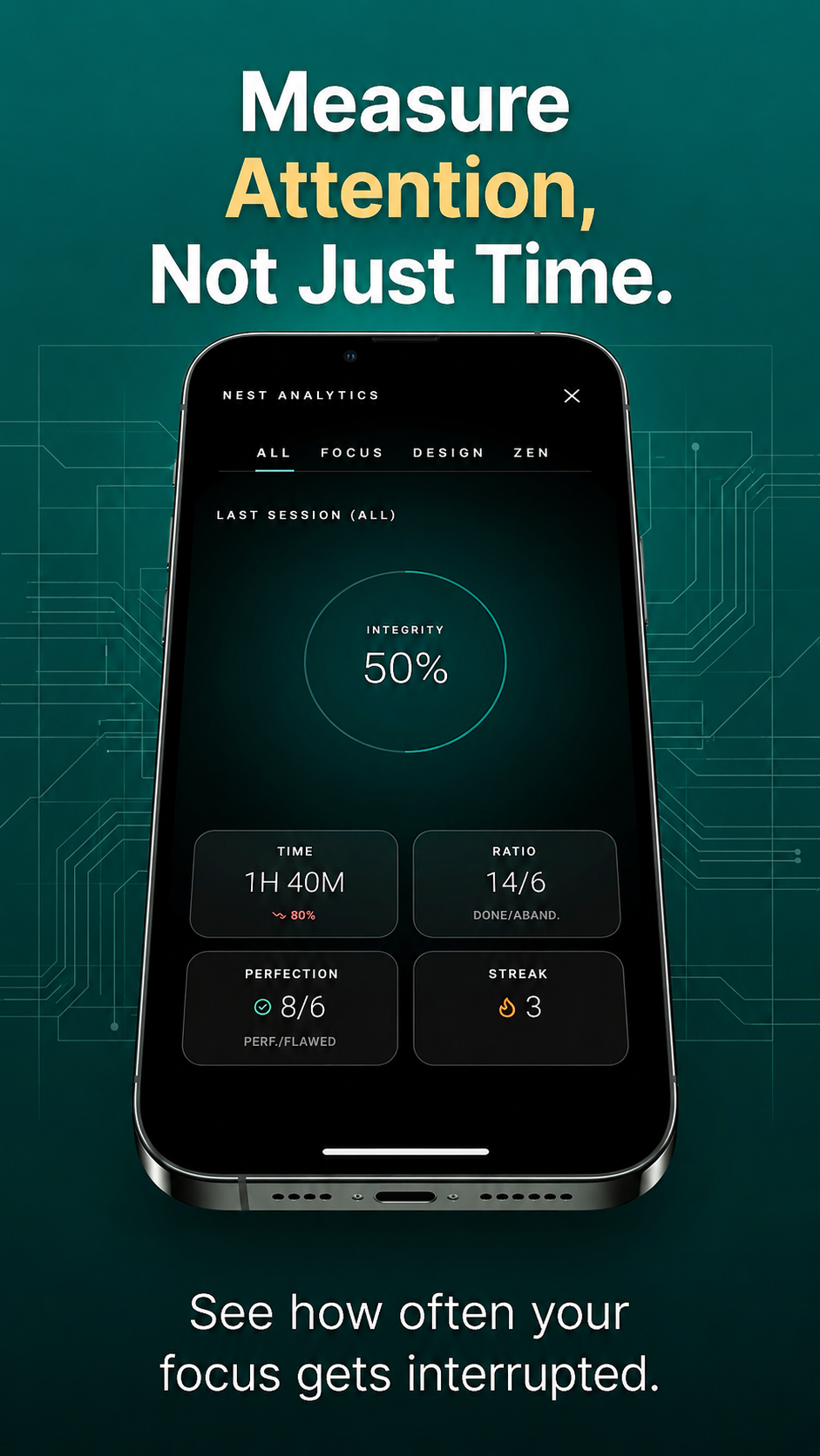 Focus Nest: Deep Work Timer gallery image