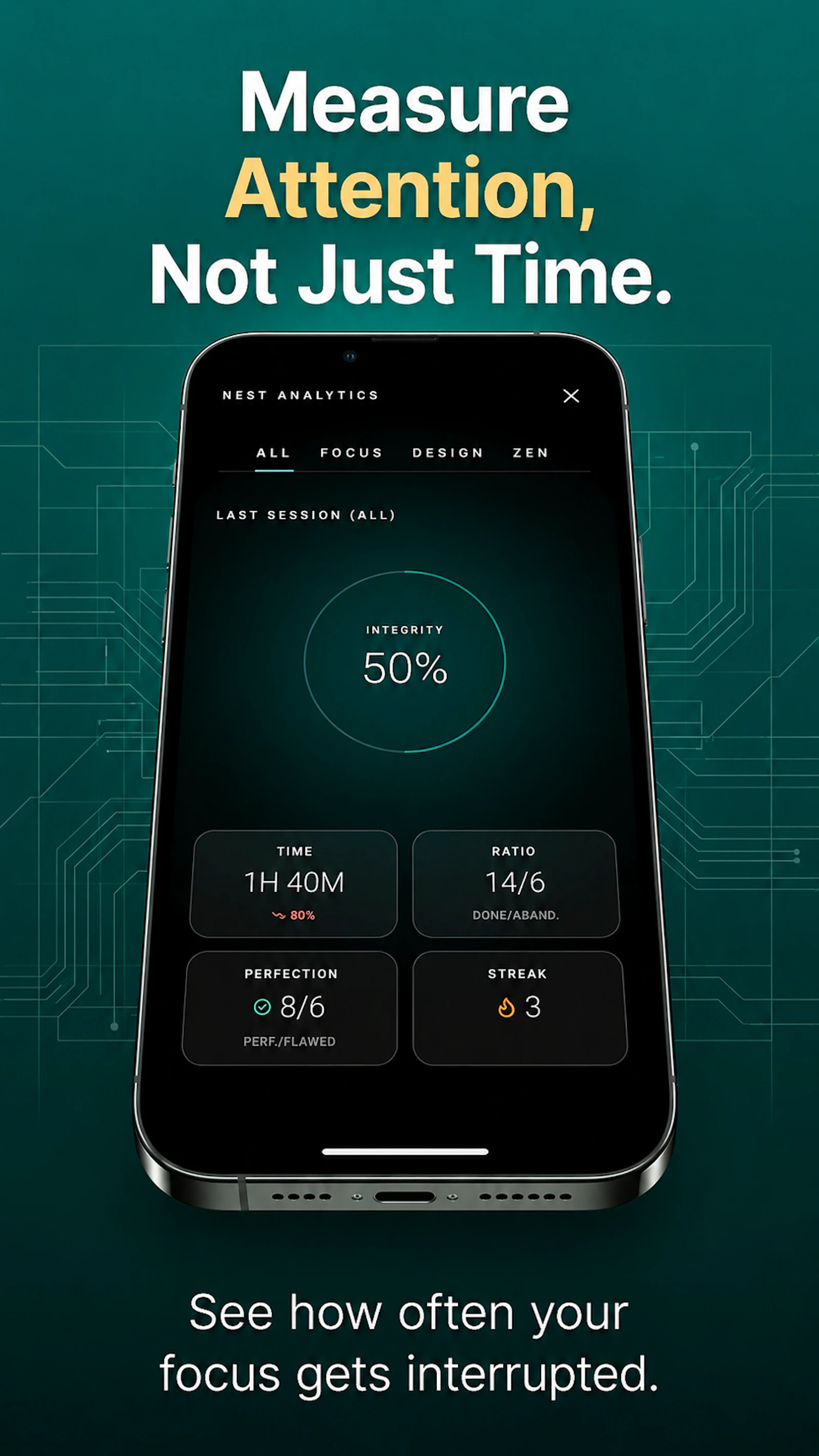 Focus Nest: Deep Work Timer screenshot 3
